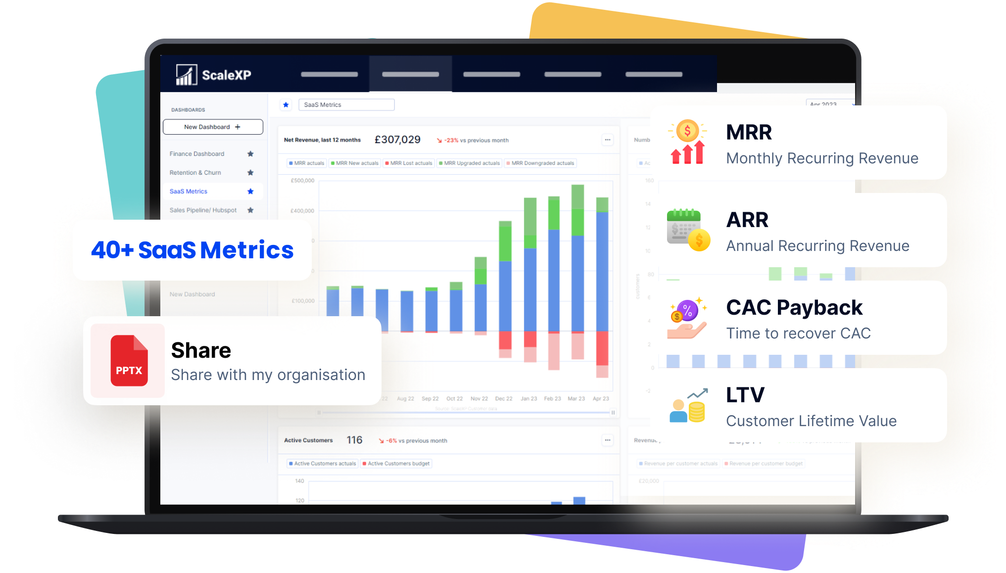 YourProfitBook dashboard showing real-time P&L, income vs expenses chart, and profit margin